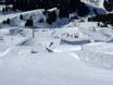 Snowparken westelijke Alpen – Snowpark Hoch-Ybrig – Unteriberg/Oberiberg
