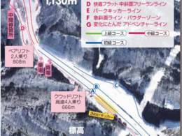 Skigebied Yanaba Parallel