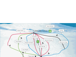 Las Araucarias/Llaima – Vilcún