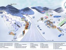 Skigebied Wieżyca-Koszałkowo – Szymbark