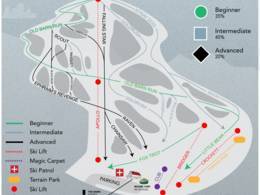 Skigebied Nordic Valley