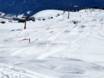 Snowparken Zwitserland – Snowpark Scuol – Motta Naluns