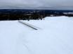 Snowparken Zweden – Snowpark Lindvallen/Högfjället (Sälen)
