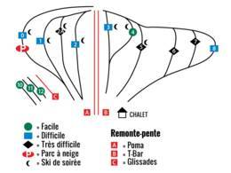 Skigebied Beauce – Vallée-Jonction