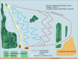 Skigebied Dunakömlöd (Paks)