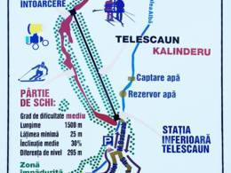 Skigebied Kalinderu – Buşteni
