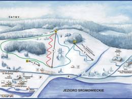 Skigebied Polana Sosny – Niedzica