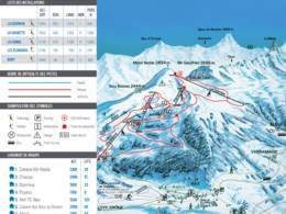 Skigebied Nax – Mont-Noble