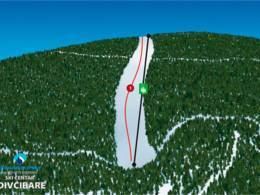 Skigebied Divčibare