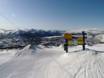 Snowparken Scandinavische Gebergte – Snowpark Hovden