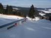 Snowparken De Tsjechische Republiek – Snowpark Lipno