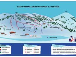 Skigebied Ostrakina – Mainalon