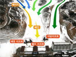 Skigebied Eden Valley Resort