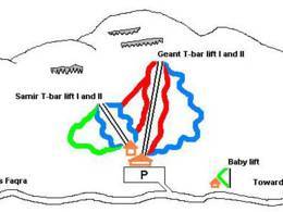 Skigebied Qanat Bakish