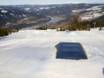 Snowparken Noorwegen – Snowpark Hafjell
