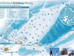 Skigebied Grünberg – Obsteig
