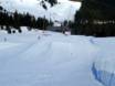 Snowparken Pacific Coast Ranges – Snowpark Cypress Mountain