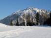 Langlaufen Duitsland – Langlaufen Unternberg (Ruhpolding)