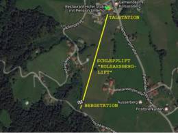 Skigebied Kolsassberg