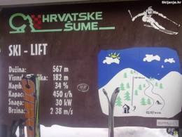 Skigebied Rudnik Tršće