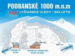 Skigebied Podbanské