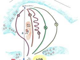 Skigebied Ludens Yuzawa