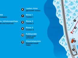 Skigebied Lekotinmäki