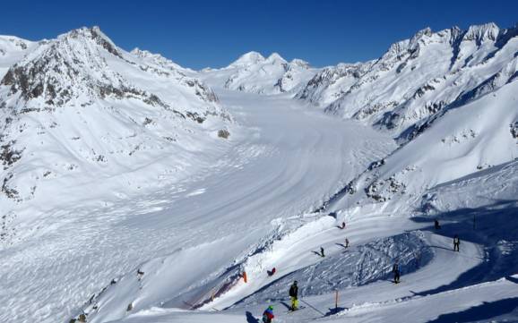 Skiën in Zwitserland