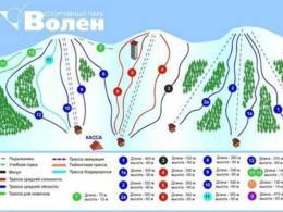 Skigebied Volen (Волен) – Yakhroma (Я́хрома)