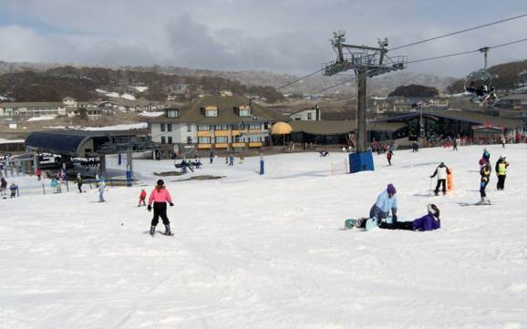 Skiën in Australië