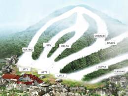 Skigebied Alpensia (PyeongChang's Winter Olympic Park)