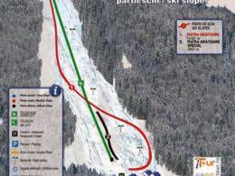 Skigebied Piatra Grăitoare
