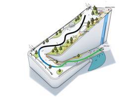 Skicentrum/skibaan CopenHill – Kopenhagen