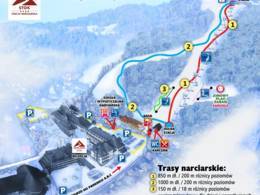 Skigebied Stok – Wisła