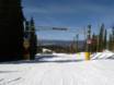 Snowparken VS – Snowpark Winter Park Resort