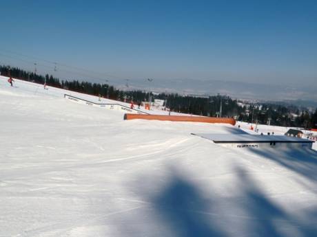 Snowparken Polen – Snowpark Białka Tatrzańska – Kotelnica/Kaniówka/Bania