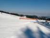 Snowparken Karpaten – Snowpark Białka Tatrzańska – Kotelnica/Kaniówka/Bania
