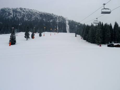 Pisteaanbod Noorwegen – Pisteaanbod Kvitfjell