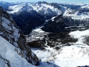 Uitzicht vanaf de Rosetta op San Martino di Castrozza