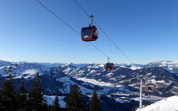 Beste skigebied wereldwijd – Beoordeling Kitzbühel/Kirchberg – KitzSki