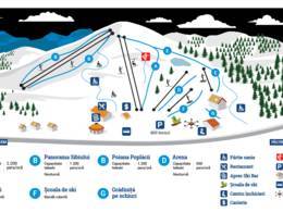 Skigebied Arena Platos