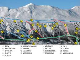 Skigebied Kittelfjäll