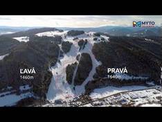 Video Mýto pod Ďumbierom