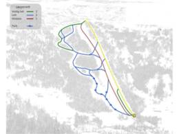 Skigebied Solheisen – Uvdal
