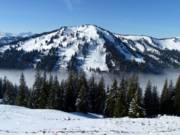 Uitzicht vanaf het bergstation richting het Riedberger Horn