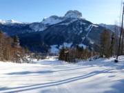Uitzicht vanaf de Sandling naar de Loser