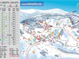Skigebied Benecko