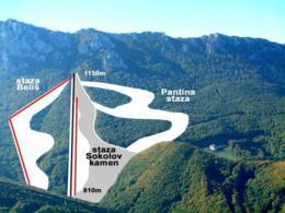 Skigebied Bojanine Vode – Niš (Suva Planina)