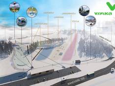 Pistekaart Vimka – Viimsi Mäepark