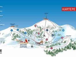 Skigebied Green Park Resort – Kartepe